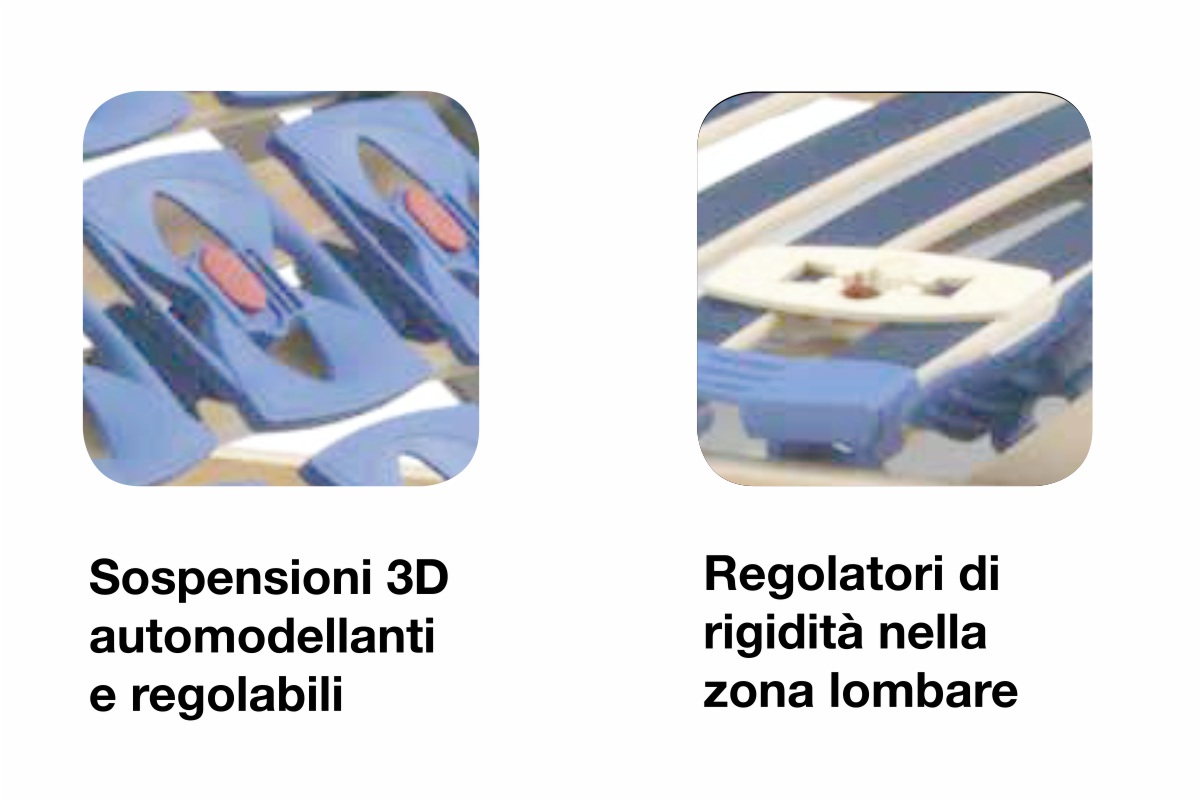 Therapy med - immagine 2